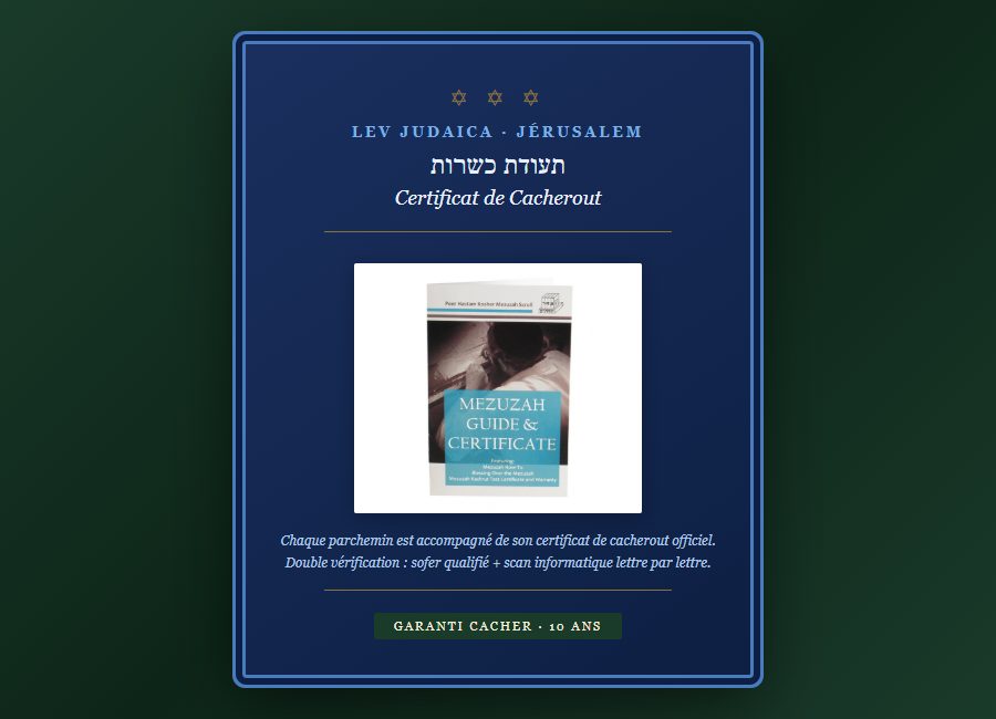 Certificat de cacherout parchemin mezouza kasher écrit à la main par un sofer de Jérusalem - Lev Judaica